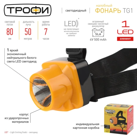  Фонарь налобный аккум. 1Вт /TG1,53033/